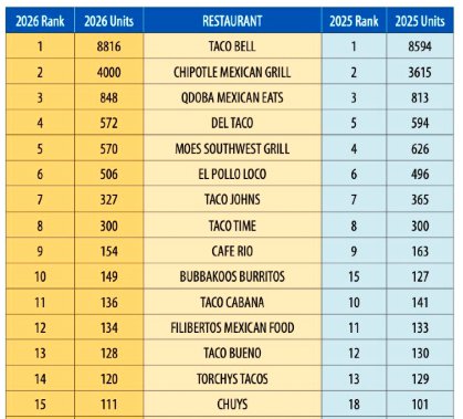 Captura de pantalla 2026-01-30 a las 11:41:18 a. m.png Captura de pantalla 2026-01-30 a las 11:41:18 a. m.png
